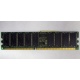Память для серверов HP 261584-041 (300700-001) 512Mb DDR ECC (Клин)