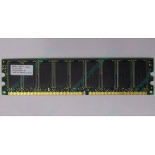 Серверная память 512Mb DDR ECC Hynix pc-2100 400MHz (Клин)